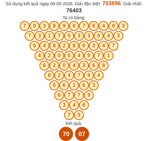tkpascal screenshot