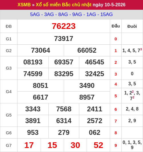 ketqua screenshot