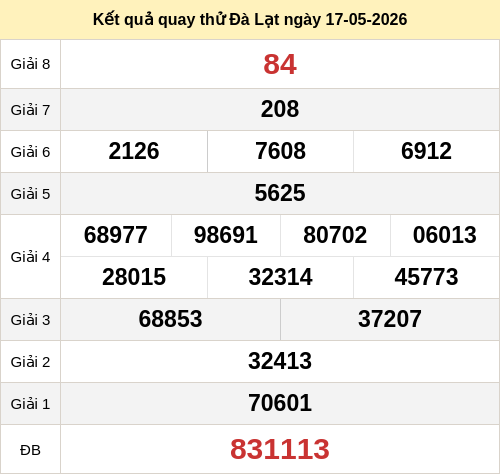quay-thu screenshot
