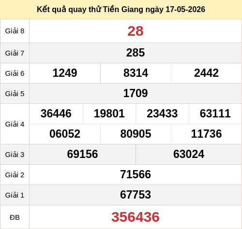 quay-thu screenshot