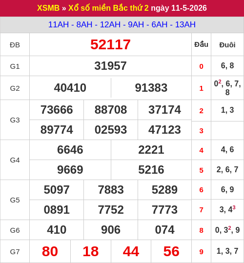 Kết quả XSMB ngày 11/05/2026 Kết quả XSMB ngày 11/05/2026
