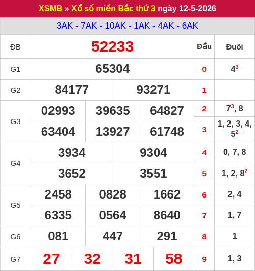 ketqua screenshot