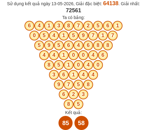 Soi cầu MB theo tổng Pascal ngày 14/05/2026