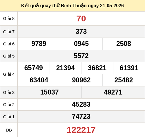 quay-thu screenshot