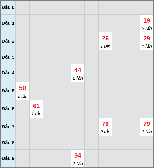 analyze screenshot
