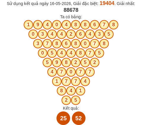 Soi cầu MB theo tổng Pascal ngày 17/05/2026 Soi cầu MB theo tổng Pascal ngày 17/05/2026