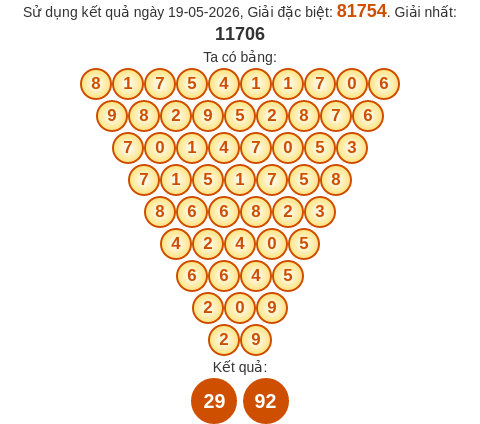 Soi cầu MB theo tổng Pascal ngày 20/05/2026