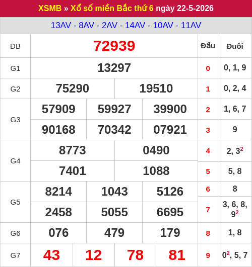 ketqua screenshot