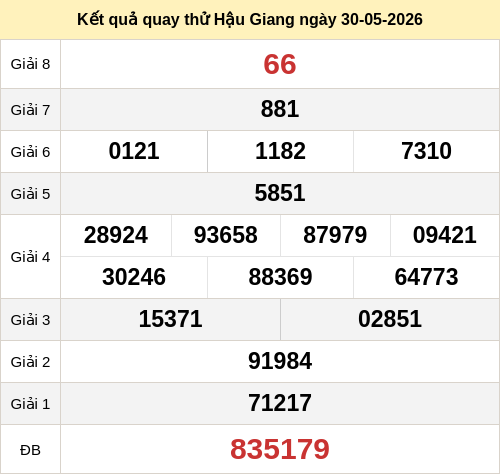 quay-thu screenshot